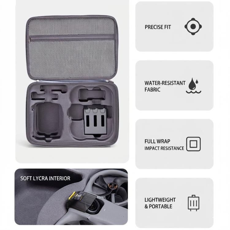 For DJI Avata 360 Fly More Combo Carrying Case Protective Storage Bag Travel Shoulder Bag Gray