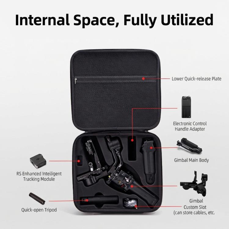 For DJI Ronin RS 5 Hard Carrying Case Gimbal Travel Protective Storage Bag Handheld Crossbody Bag - Black