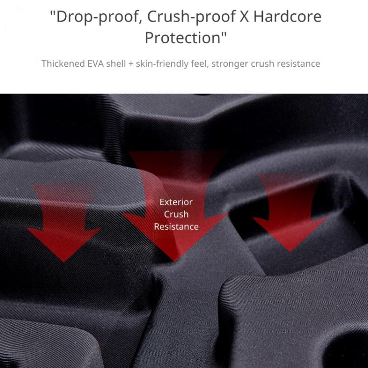 For DJI Ronin RS 5 Hard Carrying Case Gimbal Travel Protective Storage Bag Handheld Crossbody Bag - Black