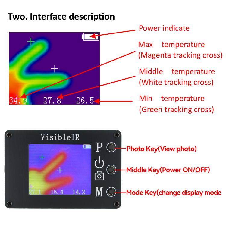 VisibleIR B18 Infrared-Visible Thermal Imager Camera - Black
