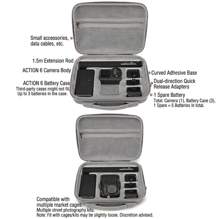 For DJI Osmo Action 6 BKANO Carrying Case Portable Shoulder Bag for Extension Rod, Battery Case, Cage and Accessories - Gray