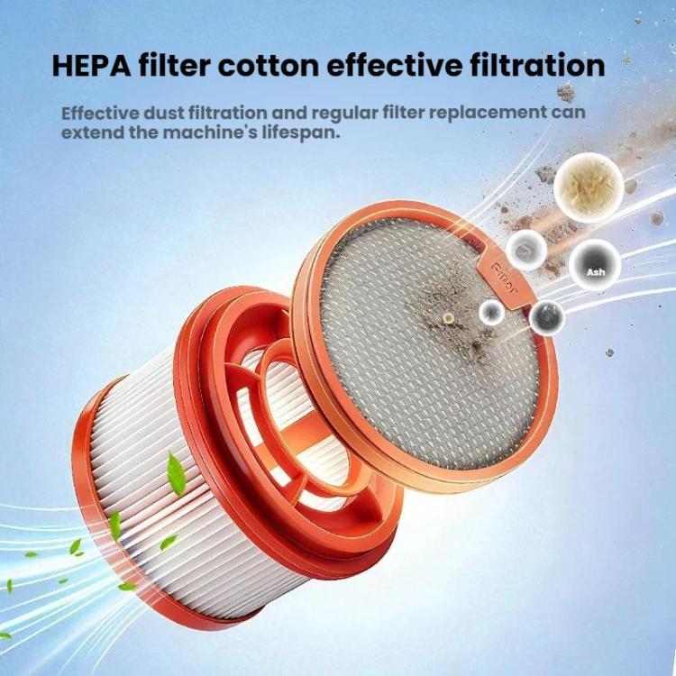 Pre-Filter  Replacement for Xiaomi Mi Vacuum Cleaner G10 G9 Global European Version