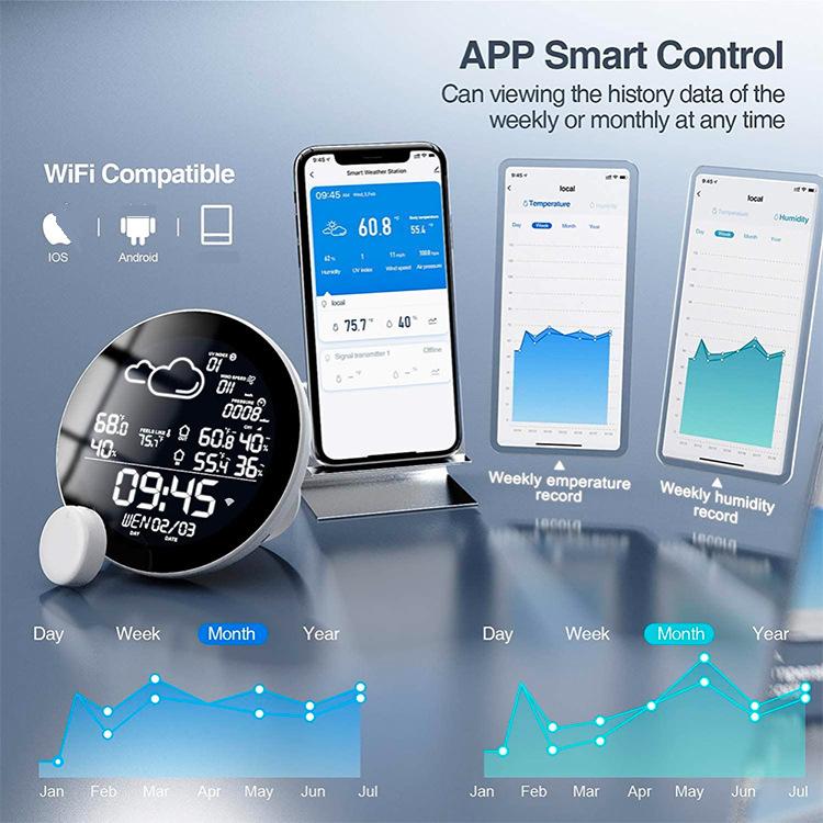 Smart WiFi Weather Station Clock Compatible With Tuya Smart Life Wireless Indoor Outdoor Thermometer Hygrometer 1-to-3