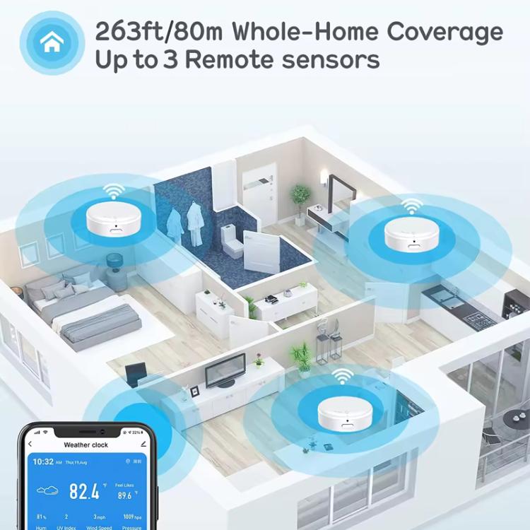 Smart WiFi Weather Station Clock Compatible With Tuya Smart Life Wireless Indoor Outdoor Thermometer Hygrometer ColorScreen 1 Sensor