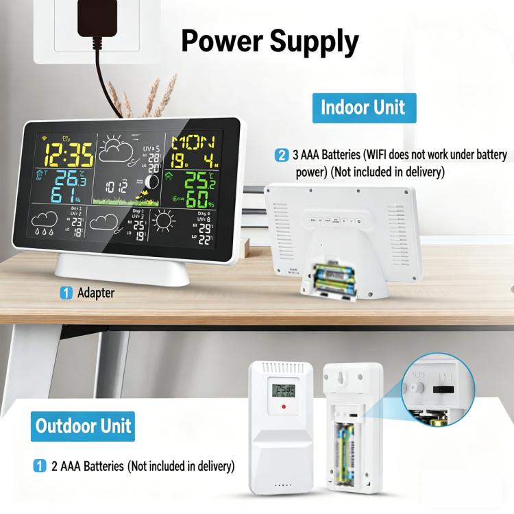 Tuya Compatible WiFi Weather Station Wireless Indoor Outdoor Thermometer with 4-Day Forecast Atomic Clock EU Plug