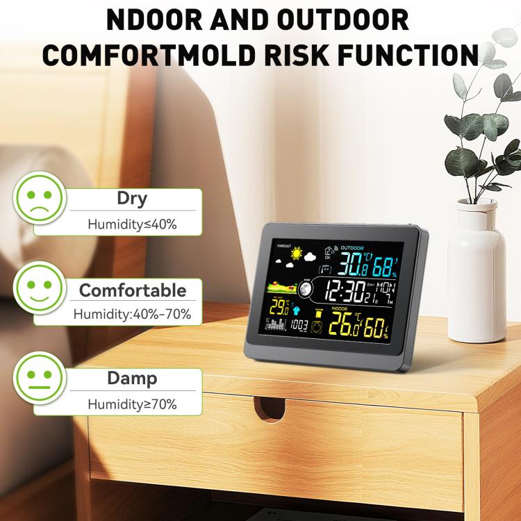 Wireless Weather Station With 5.9-Inch Color Display, Atomic Clock With Outdoor Sensor, Digital Thermometer Hygrometer For Home, Barometric Pressure, Moon Phase - EU Plug