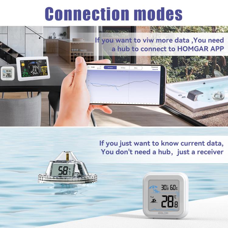 BALDR Wireless Floating Pool Thermometer With Indoor Receiver 360-Degree Triple Screen LCD Display Remote App Control - White