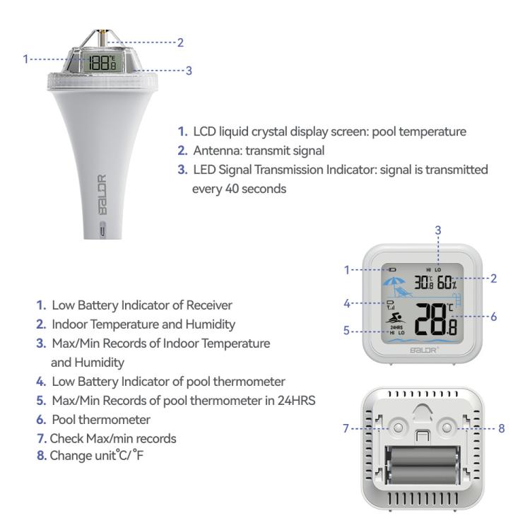BALDR Wireless Floating Pool Thermometer With Indoor Receiver 360-Degree Triple Screen LCD Display Remote App Control - White