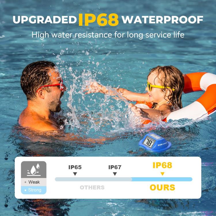 BALDR Waterproof Floating Pool Thermometer With Solar Power Dual Screen Anti-Fog Display For Swimming Pools, Hot Tubs, Fish Ponds - Blue White