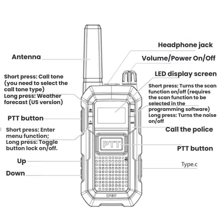 RETEVIS RB48 FRS 1pair Heavy-Duty IP67 Waterproof Dual PTT Outdoor Shock-Resistant Walkie Talkies