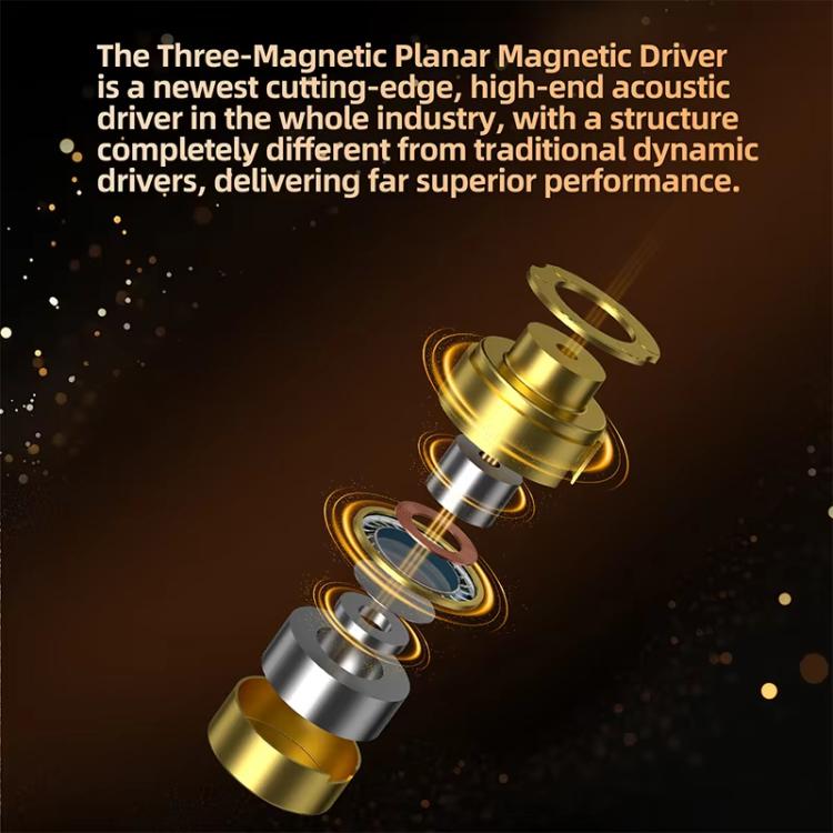 KZ Duonic Dual Power Triple Magnet Planar Magnetic 1.2m Wired HiFi Earphone, Color: Enhanced Tuning 3.5mm