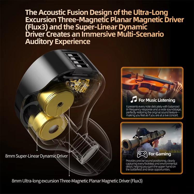 KZ Duonic Dual Power Triple Magnet Planar Magnetic 1.2m Wired HiFi Earphone, Color: Original Sound 3.5mm