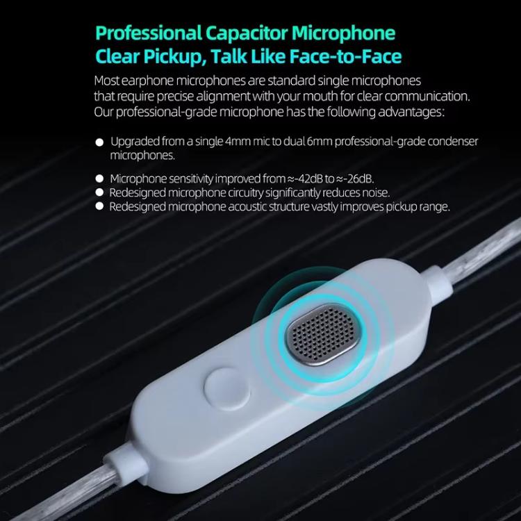 KZ Taurus 3.5mm Horizontal Dual Dynamic Driver Structure HiFi Quality 1.2m Wired Earphone, Color: White With Mic