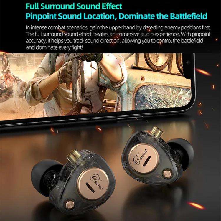 KZ Taurus 3.5mm Horizontal Dual Dynamic Driver Structure HiFi Quality 1.2m Wired Earphone, Color: White Standard
