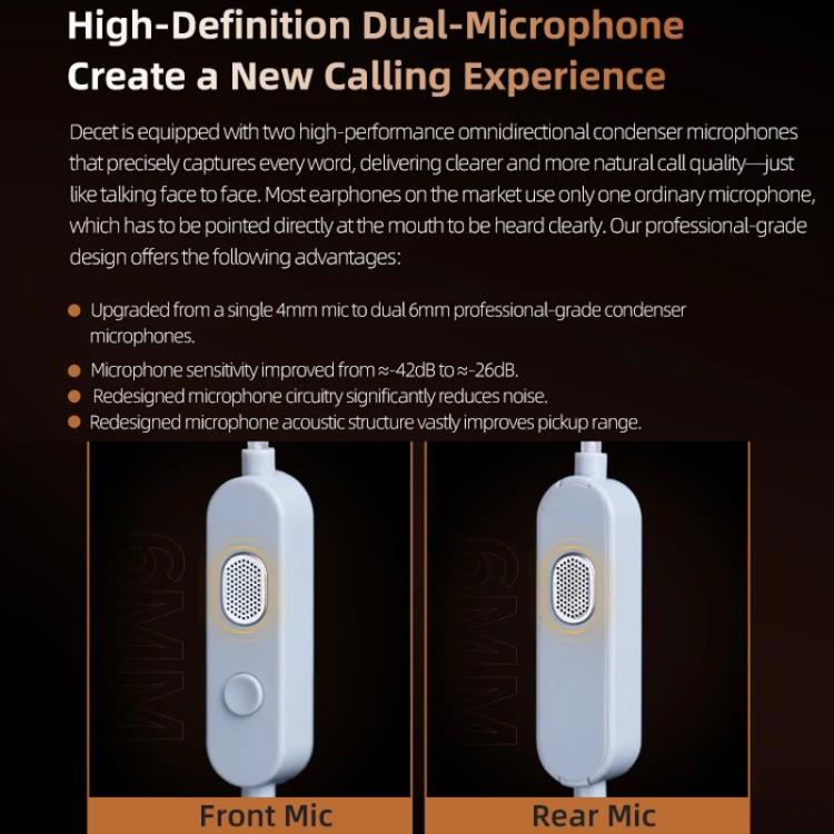 KZ Decet 3.5mm Array-style 10-Driver Dynamic 1.2m Wired Earphone, Spec: Tuned Standard