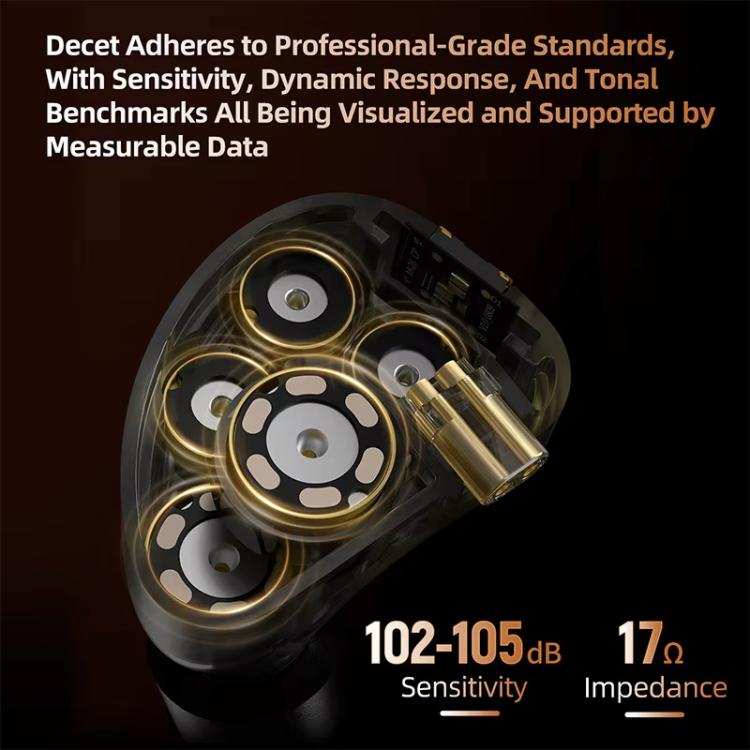 KZ Decet 3.5mm Array-style 10-Driver Dynamic 1.2m Wired Earphone, Spec: Tuned Standard