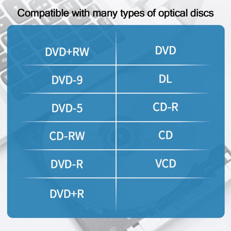 External DVD Drive USB 3.0 & Type-C Dual Interface Portable External Drive