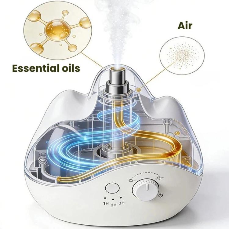 Cloud-shaped Dual-Fluid Aromatherapy Diffuser Waterless Pure Essential Oil Automatic Diffuser With Night Light No Essential Oils