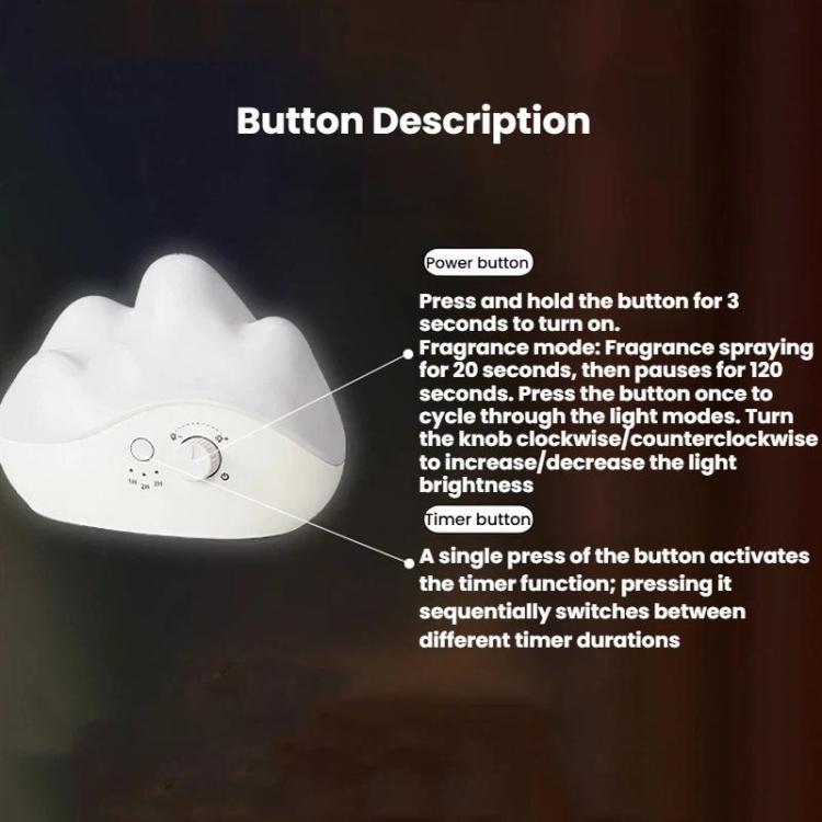 Cloud-shaped Dual-Fluid Aromatherapy Diffuser Waterless Pure Essential Oil Automatic Diffuser With Night Light No Essential Oils