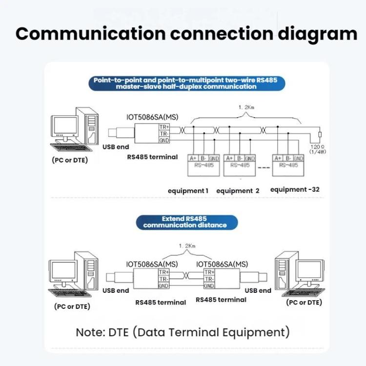 DTECH USB To RS485 Push-Button Serial Port Module, Specifications: MS3020 Chip IOT5086SA