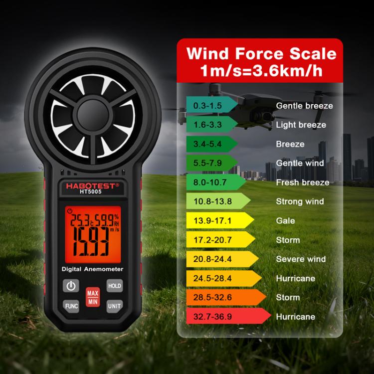 HABOTEST HT5005 Portable Digital Anemometer With Display Screen High Precision Wind Speed & Wind Temperature Tester