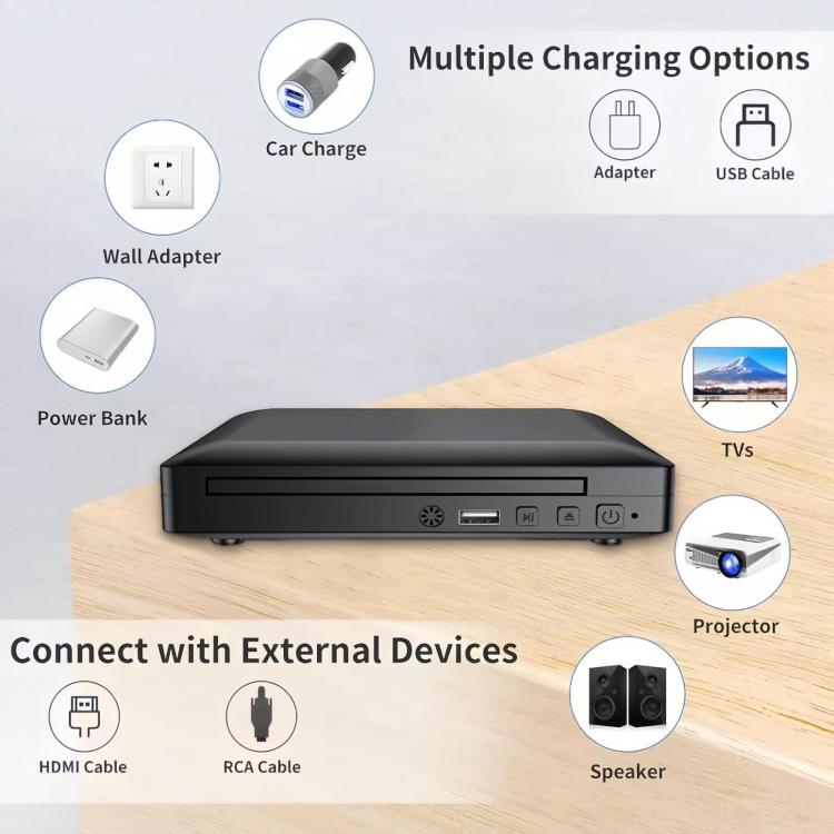 Portable Home DVD/EVD/VCD High-Definition Mini Disc Player