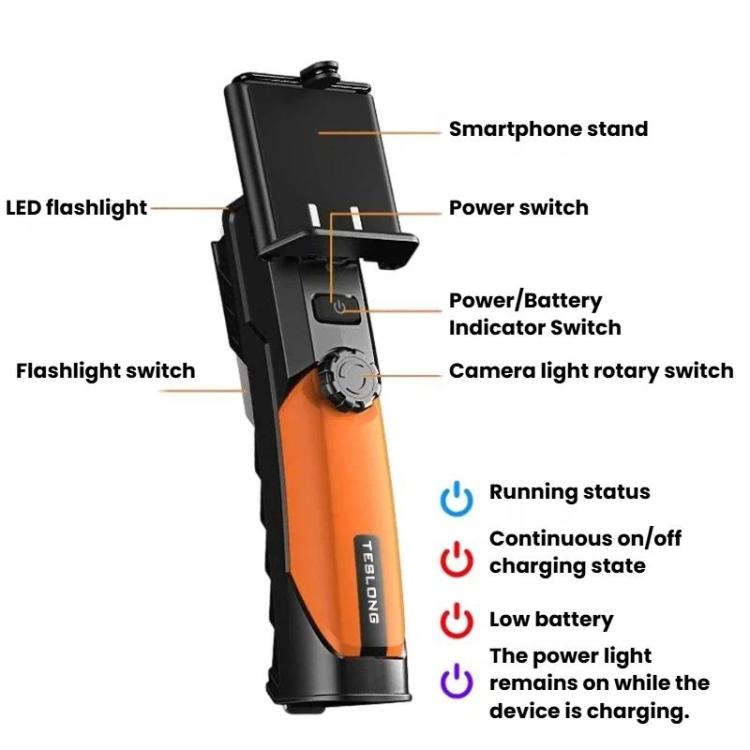 TESLONG WF200 WiFi HD Endoscope With LED Lights Handheld Industrial Inspection & Repair Borescope, Spec: Dual-Lens 8mm/5m