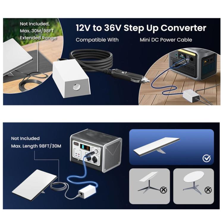 12V-36V to 36V Car Inverter For Starlink Mini - White