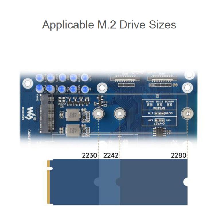 Waveshare 34251 CM5 Gigabit/2.5G Dual Ethernet Multi-Function Expansion Board Supports RS485 Industrial Communication, 4G / 5G Module And 4K Display Output