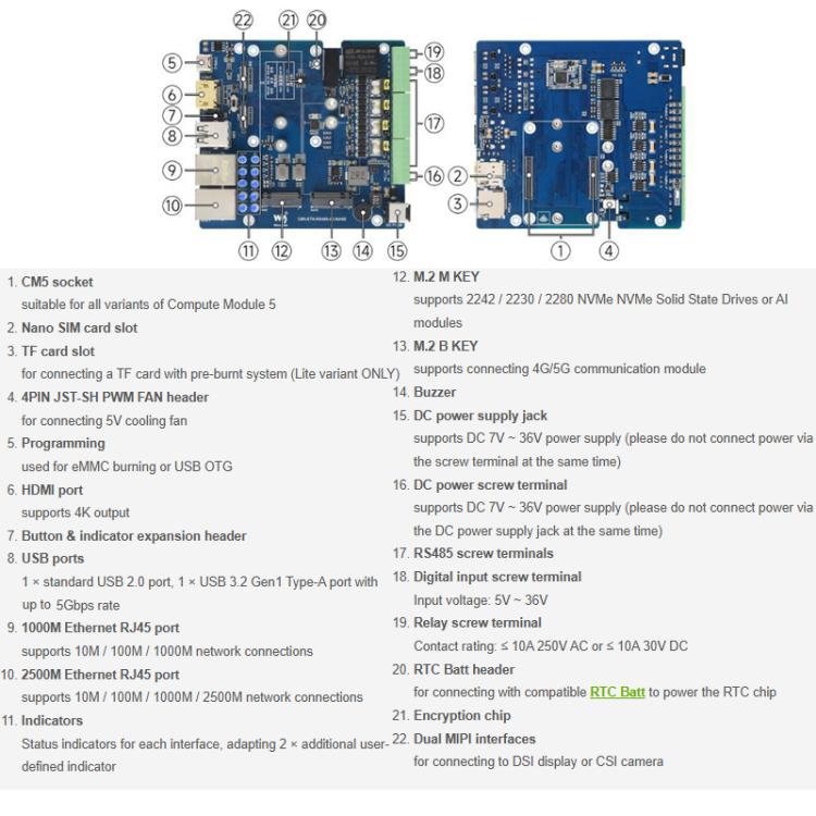 Waveshare 34251 CM5 Gigabit/2.5G Dual Ethernet Multi-Function Expansion Board Supports RS485 Industrial Communication, 4G / 5G Module And 4K Display Output