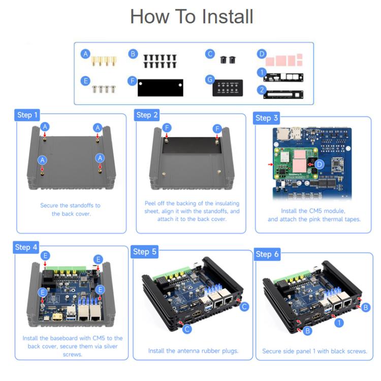 Waveshare 34252 CM5 Gigabit/2.5G Dual Ethernet Multi-Function Expansion Board Supports RS485 Industrial Communication, 4G / 5G Module And 4K Display Output UK Plug