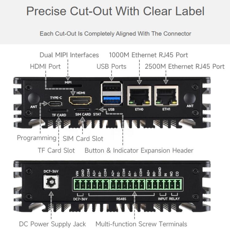 Waveshare 34252 CM5 Gigabit/2.5G Dual Ethernet Multi-Function Expansion Board Supports RS485 Industrial Communication, 4G / 5G Module And 4K Display Output US Plug