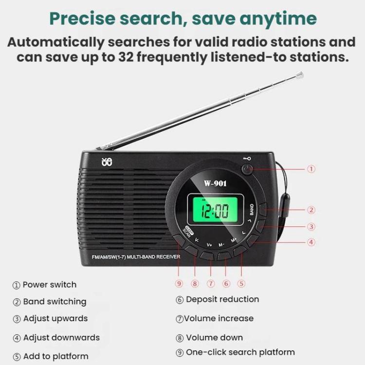 FM/AM/SW Multi-Band LCD Screen Clock-Controlled Stereo Radio, Specification: For US - Black