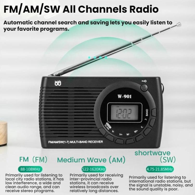 FM/AM/SW Multi-Band LCD Screen Clock-Controlled Stereo Radio, Specification: For EU - Black