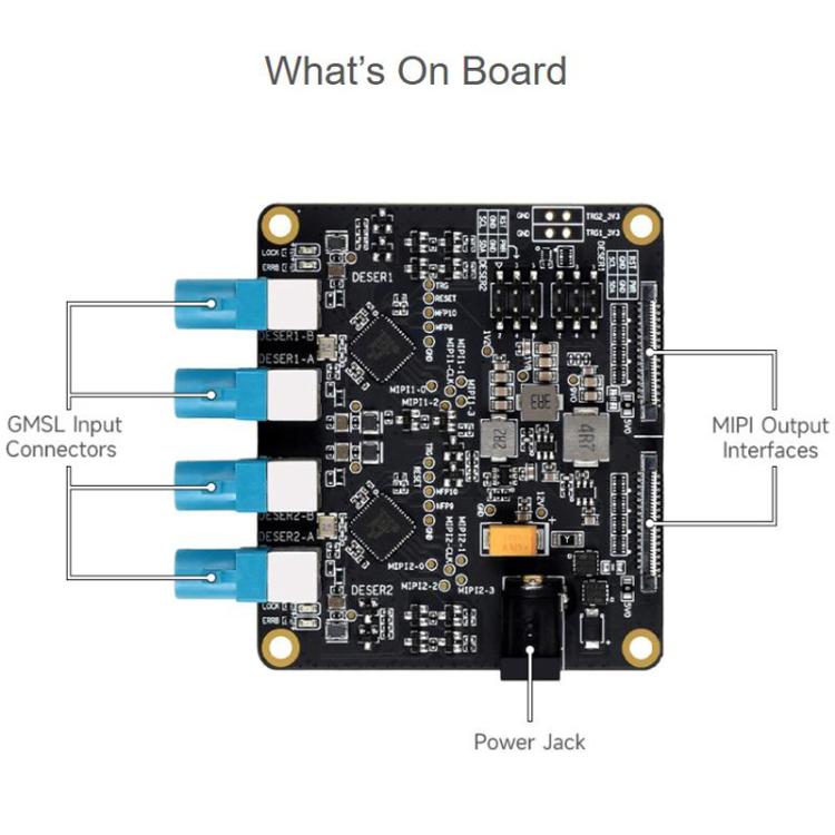 Waveshare 34128 4-Ch GMSL Camera Adapter Board, Equipped With MAX9296 Deserializer, For Raspberry Pi 5 EU Plug
