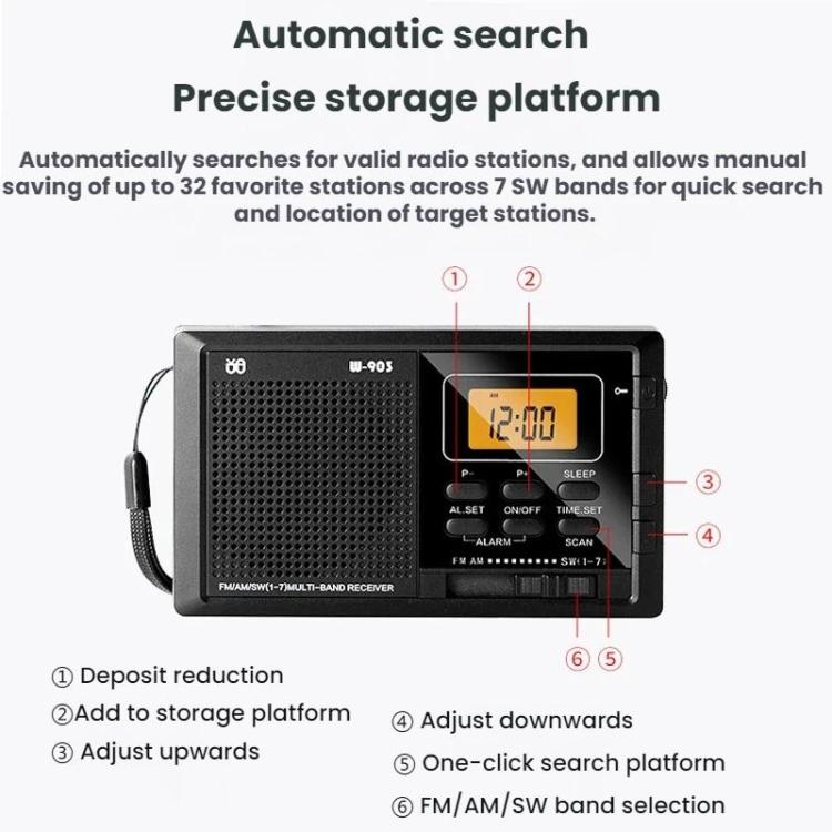 WDK FM/AM/SW Multi-Band LCD Screen Clock-Controlled Stereo Digital Radio, Specification: For US - Black