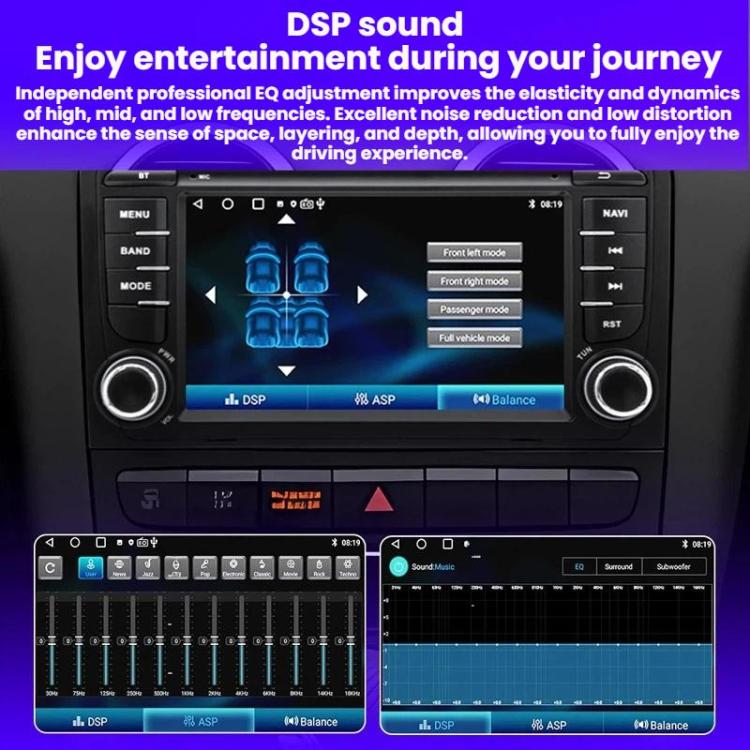 7-Inch Car Navigation Multimedia Smartphone Connectivity CarPlay All-In-One For Audi A3, Specification: Octa-core 6GB+128GB