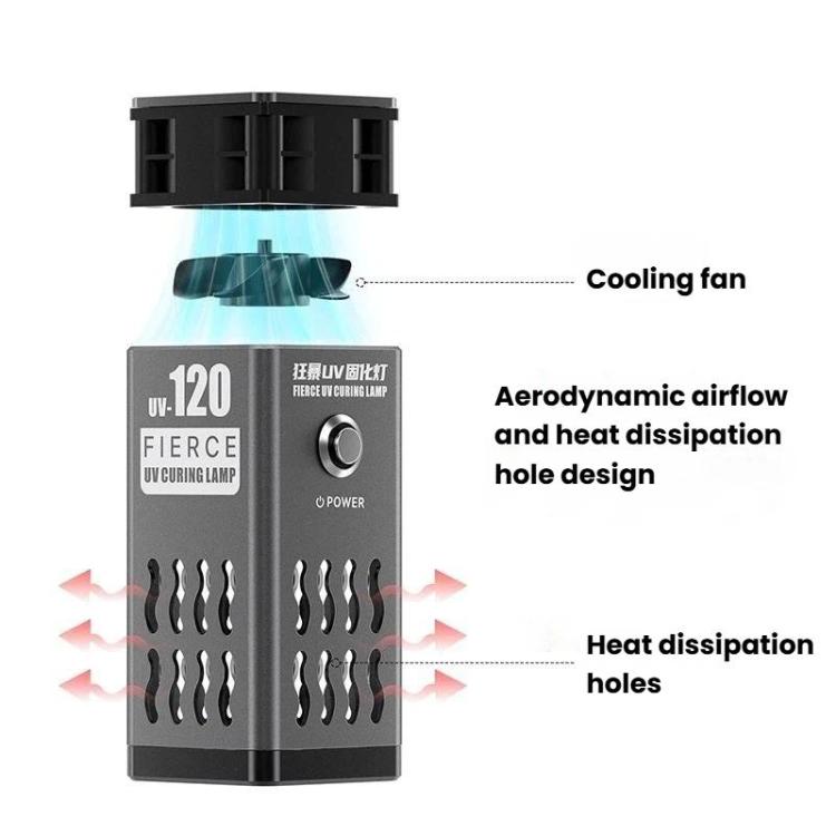 MECHANIC UV-120 12 High-Power Beads UV Curing Lamp Fast Curing Tool Light - Grey