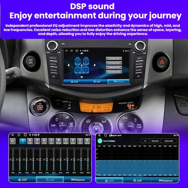 7 inch Smartphone-connected GPS Navigator For Toyota RAV4, Specification: Octa-core 4GB+64GB