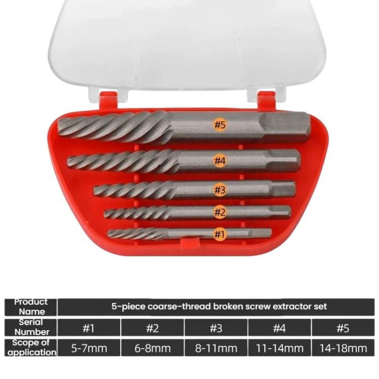 Broken Screw Extractor Screw Tool Set, Spec: Coarse-threaded 5pcs / set