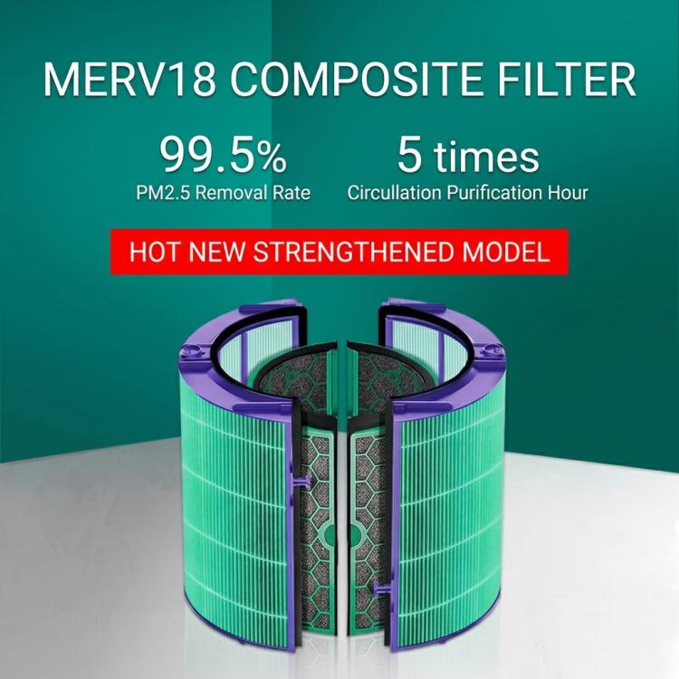 Enhanced Antimicrobial HEPA Filter Replacement For Dyson Air Purifier TP04 / TP05 / TP07, HP04 / HP05 / HP07, DP04 / DP05 / DP07 - Green