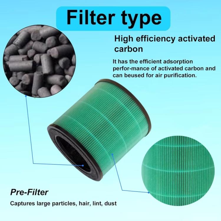 FY0194/FY0293 Antimicrobial HEPA Filter For Philips Air Purifier AC0820 / AC0830 - Green