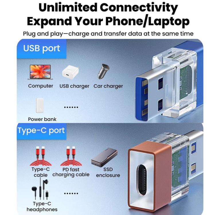 OTG3.0 Lighted Adapter High Speed Data Transfer For Computers Phones Mice Keyboards, Spec: Black TYPE-C Male
