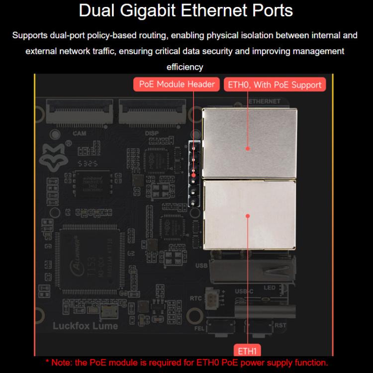 Luckfox Lume High-Performance Linux Development Board, Based On The Allwinner T153 Multi-Core Heterogeneous Industrial Processor, Dual Gigabit Ethernet Ports, Spec: With POE Model