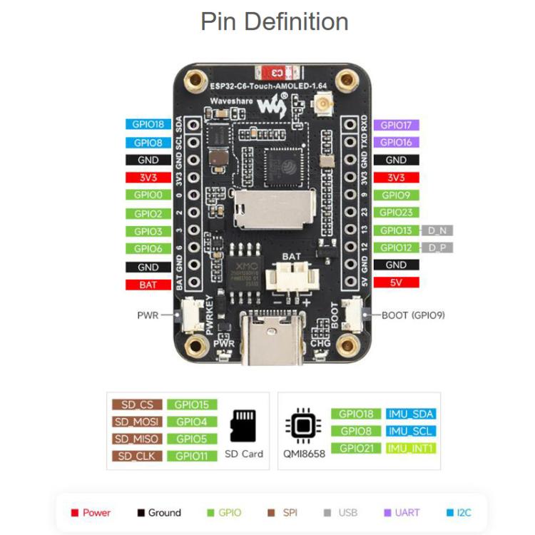 Waveshare ESP32-C6 1.64 Inch AMOLED Touch Display Development Board, 280 X 456 Resolution, Supports Wi-Fi 6 And BLE 5, Spec: Not Welded
