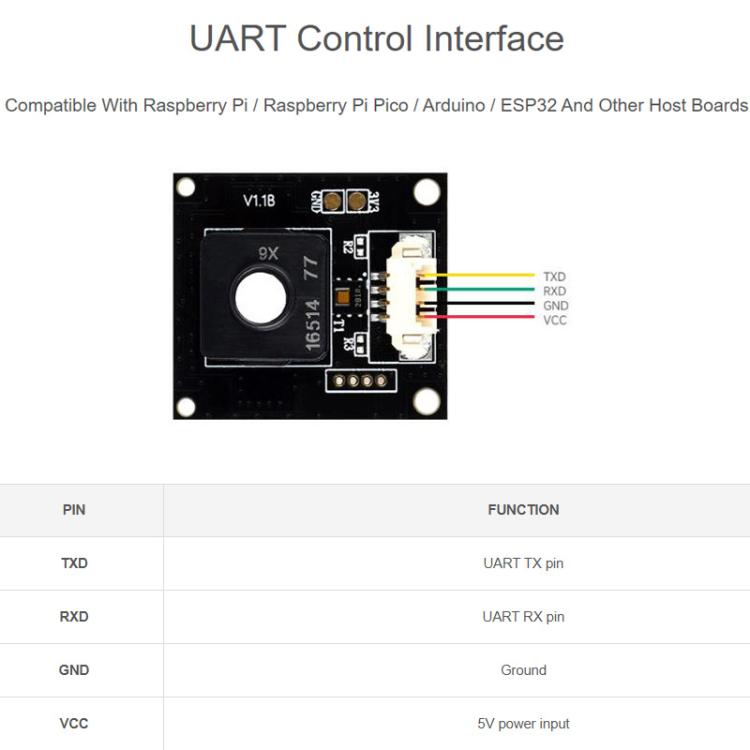 Waveshare 34169 Environment 6 In 1 Gas Sensor Module Supports UART Control Interface