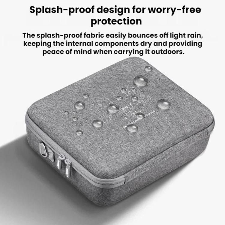 For DJI Avata 360 BRDRC Drone Carrying Case - Gray