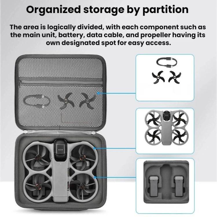 For DJI Avata 360 BRDRC Drone Carrying Case - Gray