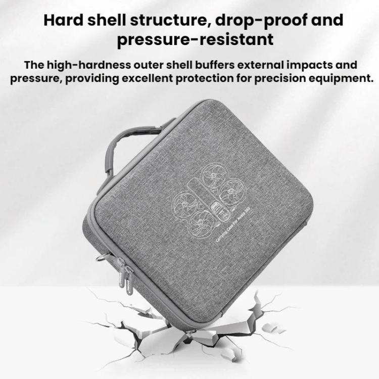 For DJI Avata 360 BRDRC Drone Carrying Case - Gray