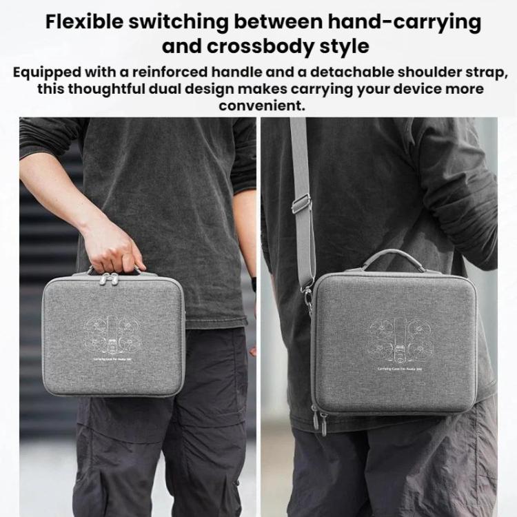 For DJI Avata 360 BRDRC Drone Carrying Case - Gray